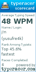 Scorecard for user yusufre4k