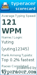 Scorecard for user yuting12345