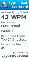 Scorecard for user yuu01