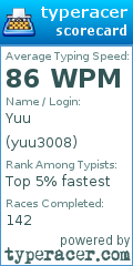Scorecard for user yuu3008