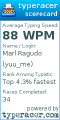 Scorecard for user yuu_me