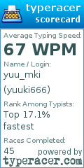 Scorecard for user yuuki666