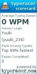 Scorecard for user yuuki_234