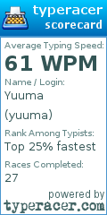 Scorecard for user yuuma