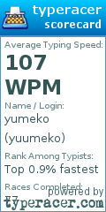 Scorecard for user yuumeko