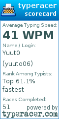 Scorecard for user yuuto06