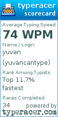 Scorecard for user yuvancantype