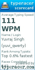Scorecard for user yuvi_qwerty