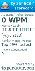 Scorecard for user yuyun123