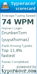Scorecard for user yuyuthomas