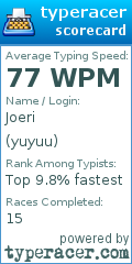 Scorecard for user yuyuu