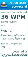 Scorecard for user yuzha