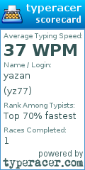 Scorecard for user yz77