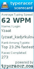 Scorecard for user yzaat_kadyrkulov1