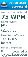 Scorecard for user z1ppy_zu