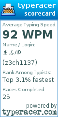 Scorecard for user z3ch1137