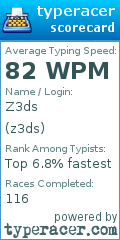 Scorecard for user z3ds