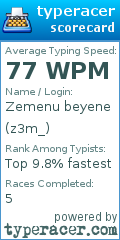 Scorecard for user z3m_