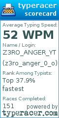 Scorecard for user z3ro_anger_0_o