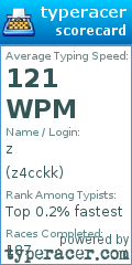 Scorecard for user z4cckk