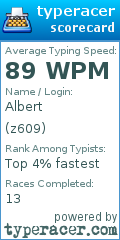 Scorecard for user z609