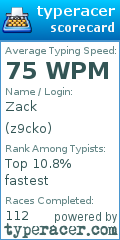 Scorecard for user z9cko