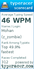 Scorecard for user z_zombie