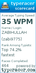Scorecard for user zabi9775