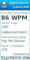 Scorecard for user zabouzamzam