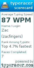 Scorecard for user zacfingers