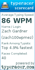 Scorecard for user zach100wpmez