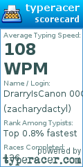 Scorecard for user zacharydactyl