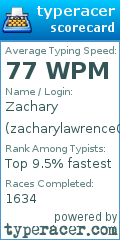 Scorecard for user zacharylawrence00