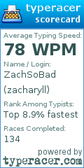 Scorecard for user zacharyll