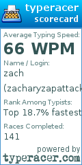 Scorecard for user zacharyzapattack
