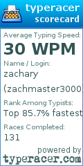 Scorecard for user zachmaster3000