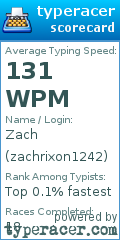 Scorecard for user zachrixon1242