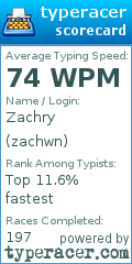 Scorecard for user zachwn