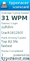 Scorecard for user zack181293