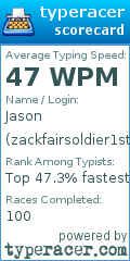 Scorecard for user zackfairsoldier1st