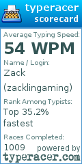 Scorecard for user zacklingaming