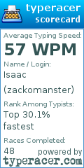 Scorecard for user zackomanster