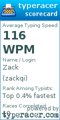 Scorecard for user zackqi