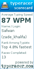 Scorecard for user zade_khalifa