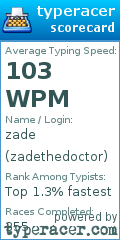 Scorecard for user zadethedoctor