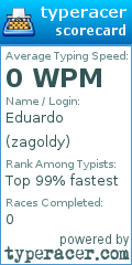 Scorecard for user zagoldy