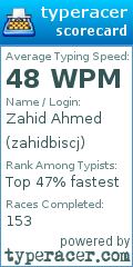 Scorecard for user zahidbiscj