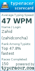 Scorecard for user zahidconcha