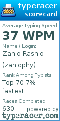 Scorecard for user zahidphy