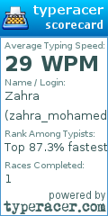 Scorecard for user zahra_mohamed